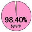 合併浄化槽