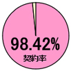 合併浄化槽
