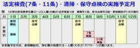 浄化槽適正維持管理システム